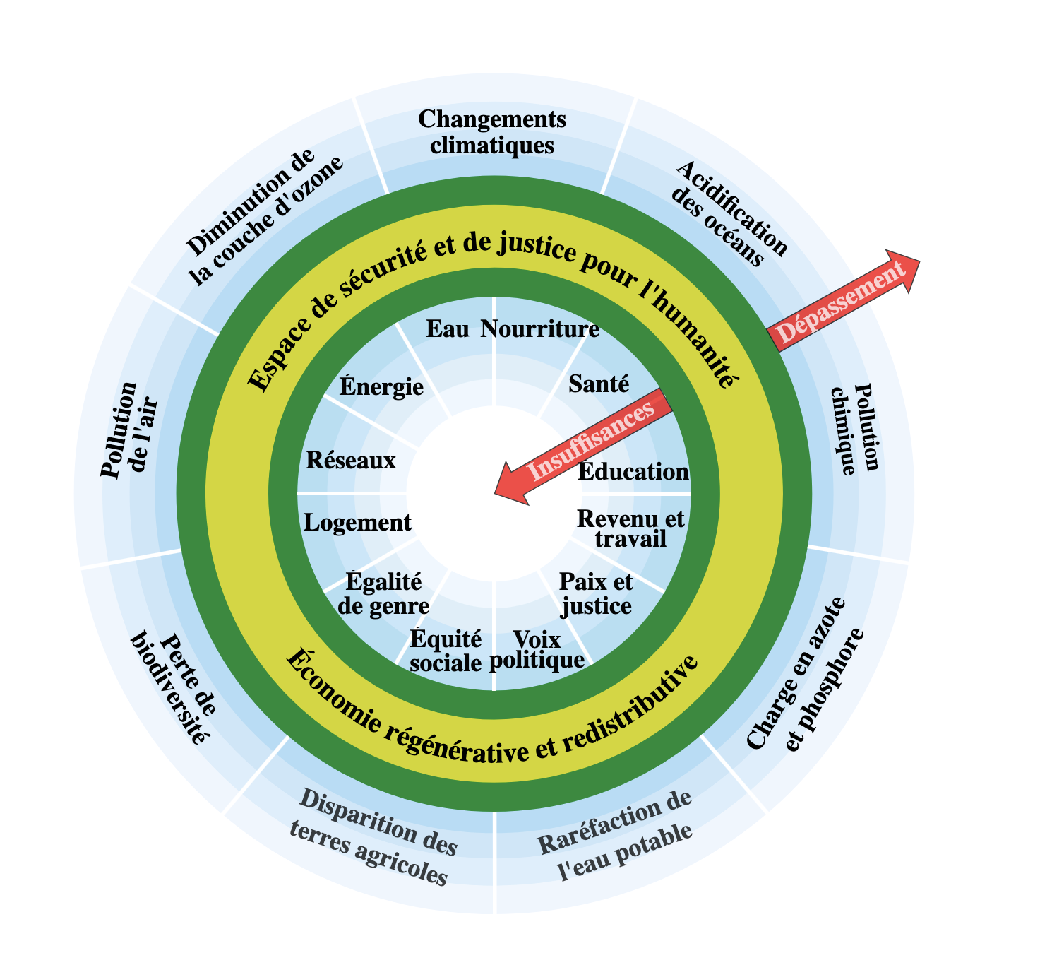 image theoriedudonut.jpg (0.4MB)